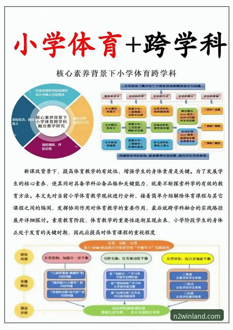新2体育平台核心区域使用指南：LANDWIN极致娱乐完整攻略